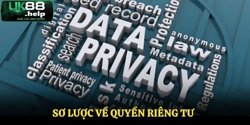 Quyền Riêng Tư UK88 - Thông Tin Cần Thiết Dành Cho Hội Viên 1 Giới thiệu về quyền riêng tư tại UK88
